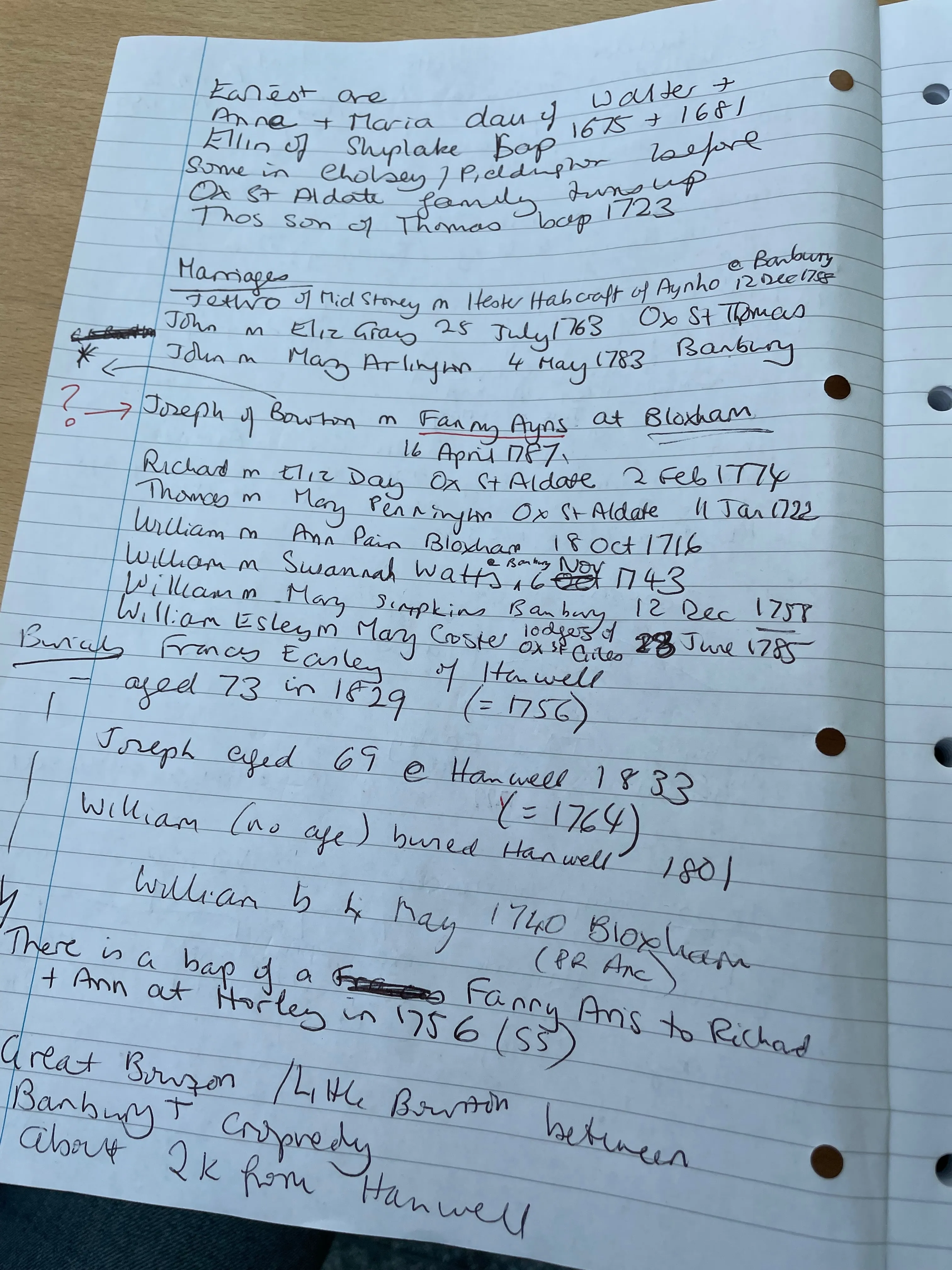 Eesley Line Research Notes — Oxford Public Library — scan 3