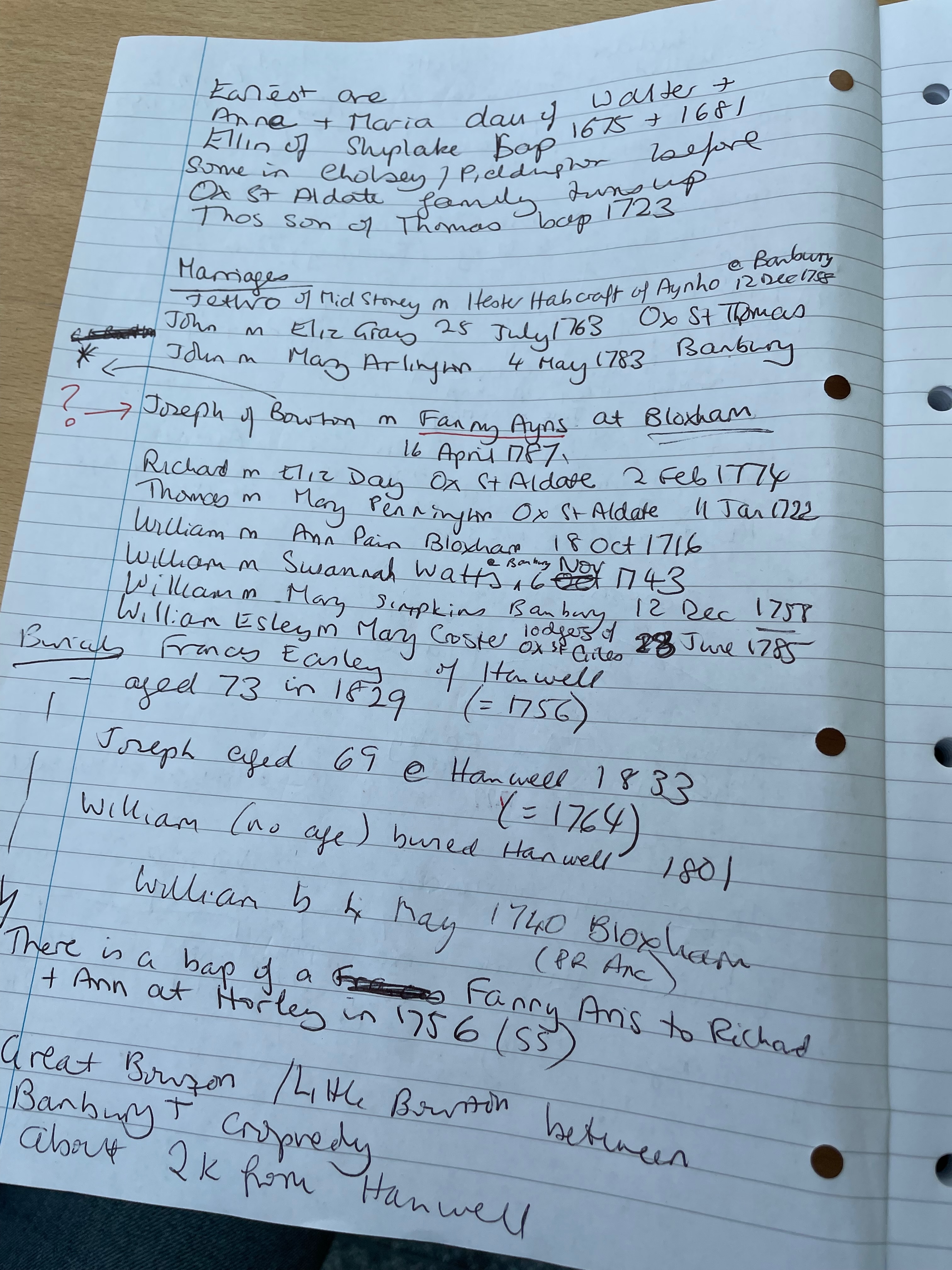 Eesley Line Research Notes — Oxford Public Library — scan 3