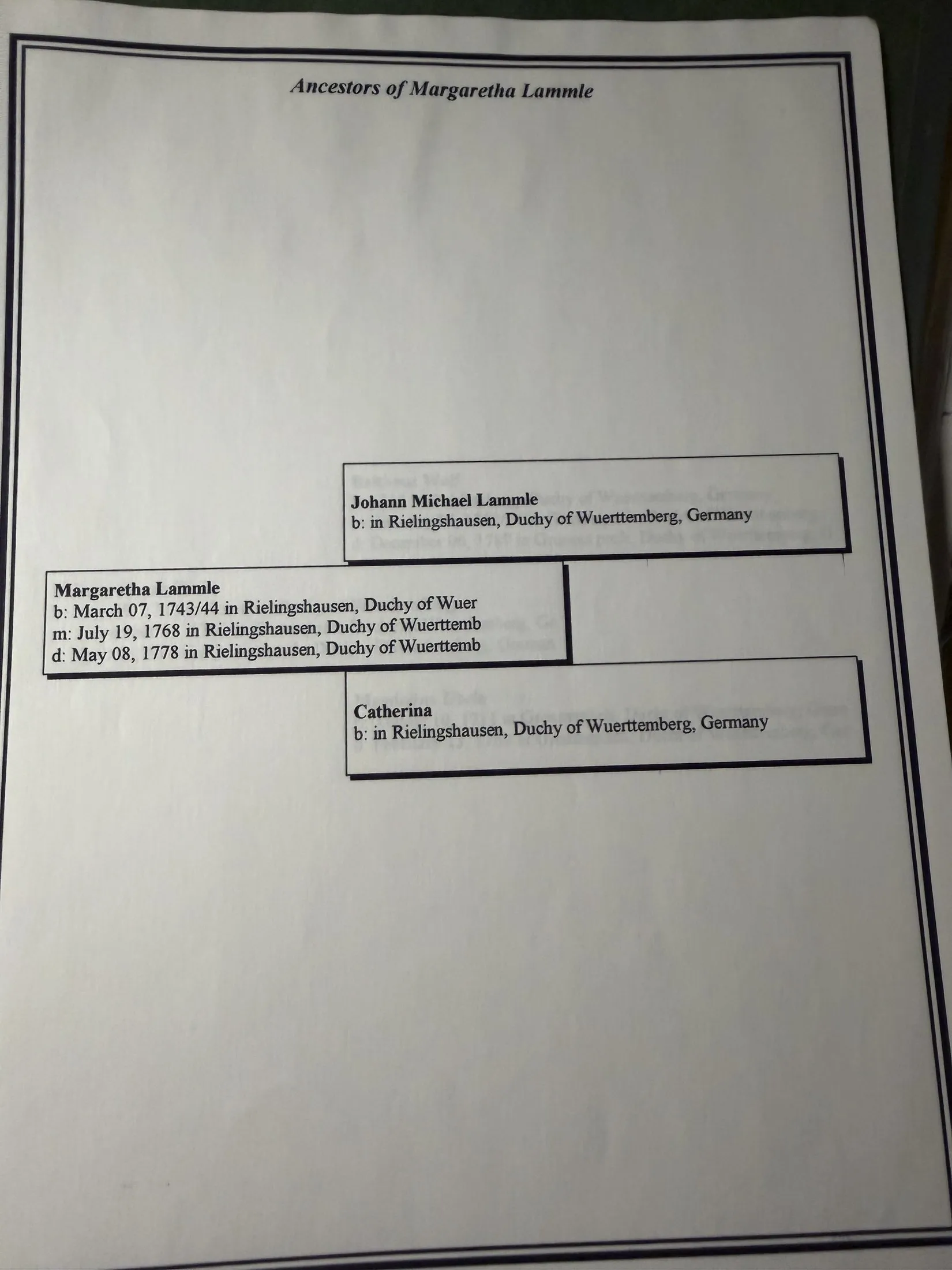 A printed pedigree chart headed Ancestors of Margaretha Lammle, giving Margaretha born 7 March 1743 slash 44 at Rielingshausen, married 19 July 1768 there and died 8 May 1778 there, with her parents Johann Michael Lammle and Catherina, both of Rielingshausen and without dates.