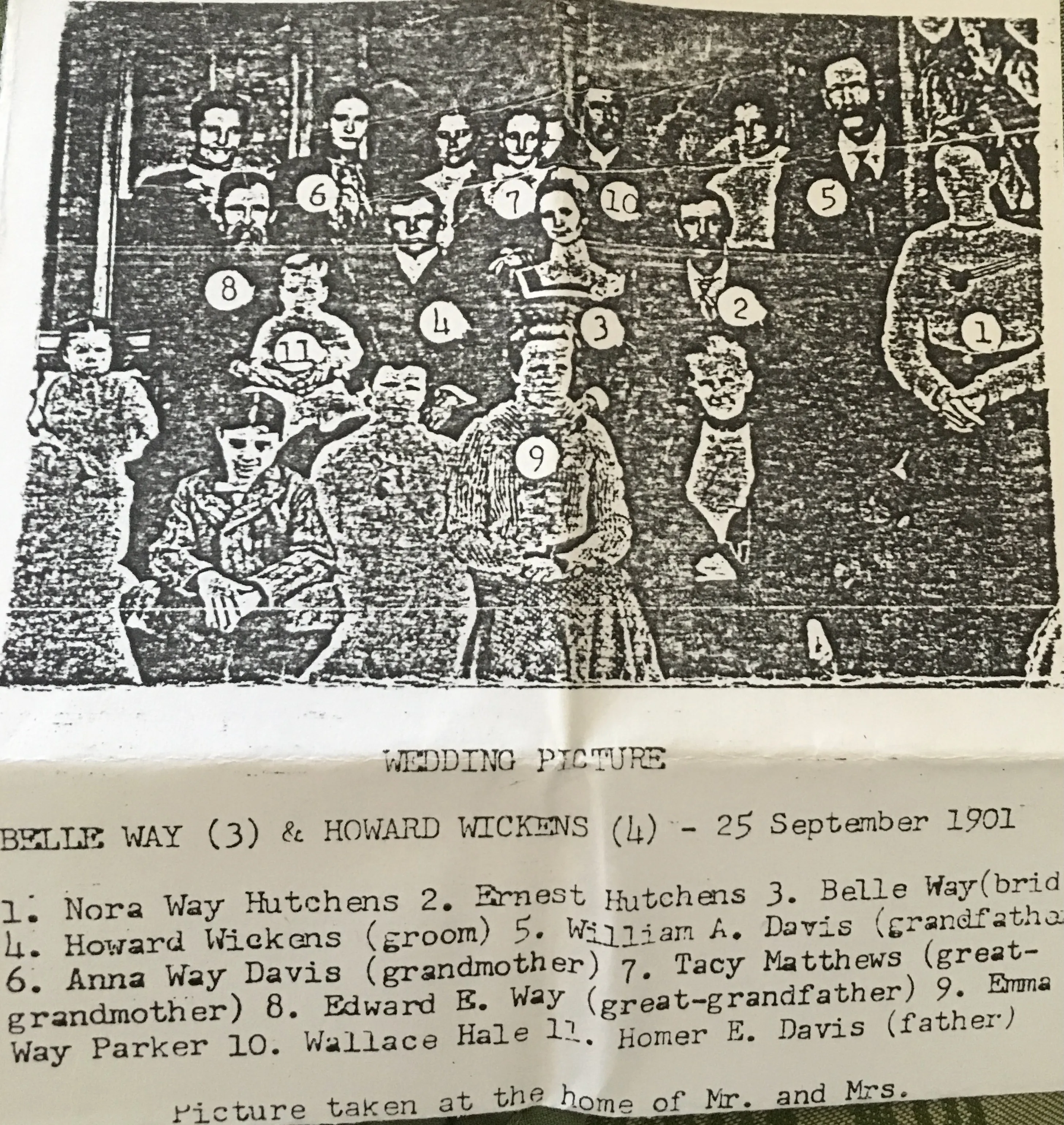 Wedding picture identification legend: Belle Way (3) and Howard Wickens (4), 25 September 1901, with numbered figure key.