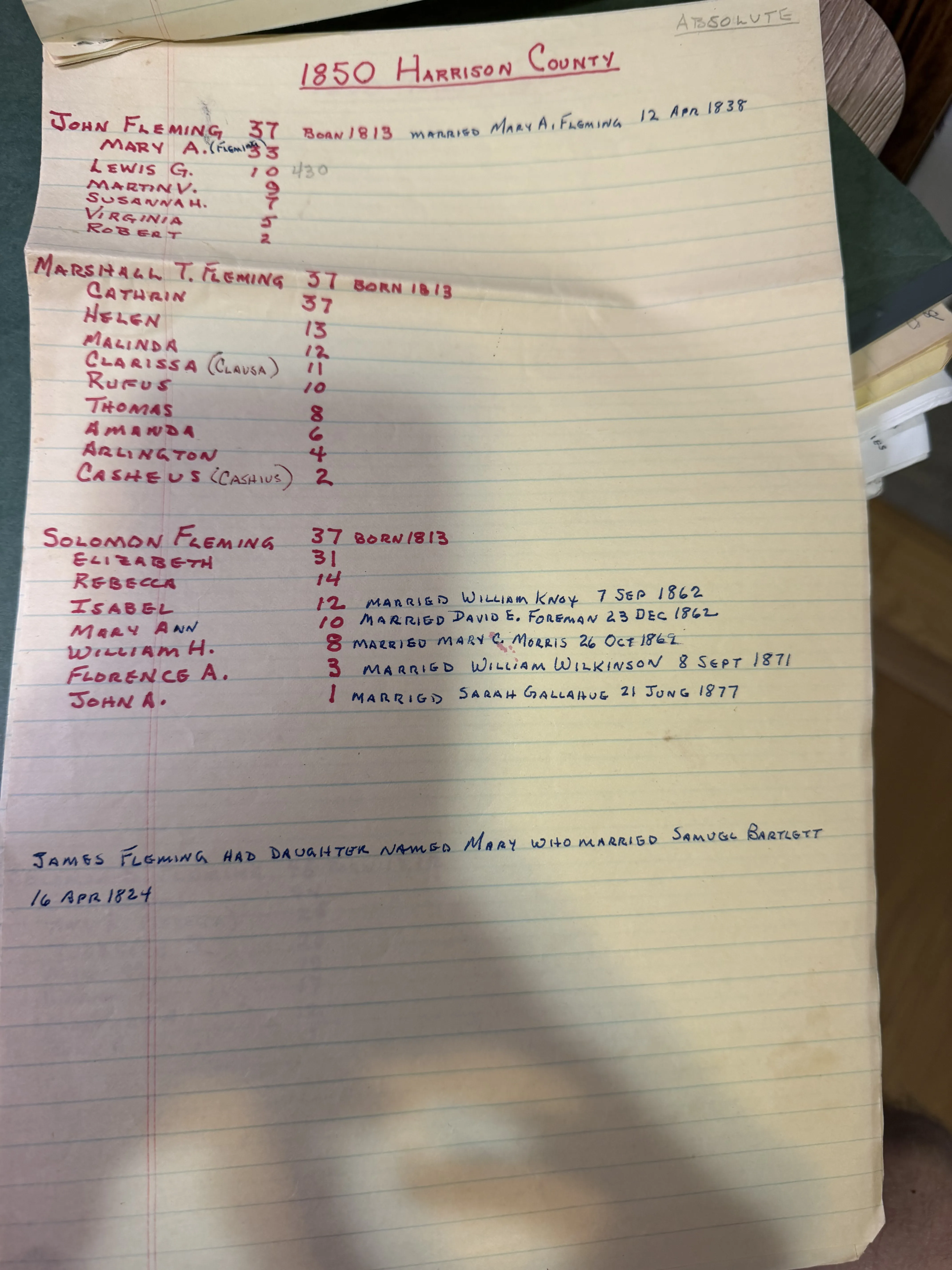 A sheet headed 1850 Harrison County in red ink with the word ABSOLUTE written in the top right corner, listing the household of John Fleming aged 37 born 1813 annotated married Mary A. Fleming 12 April 1838 with children Lewis G., Martin V., Susannah, Virginia and Robert; the Marshall T. Fleming household with nine children; the Solomon Fleming household with each child’s later marriage written in beside the name; and at the foot, in blue ink, a note that James Fleming had a daughter named Mary who married Samuel Bartlett 16 April 1824.