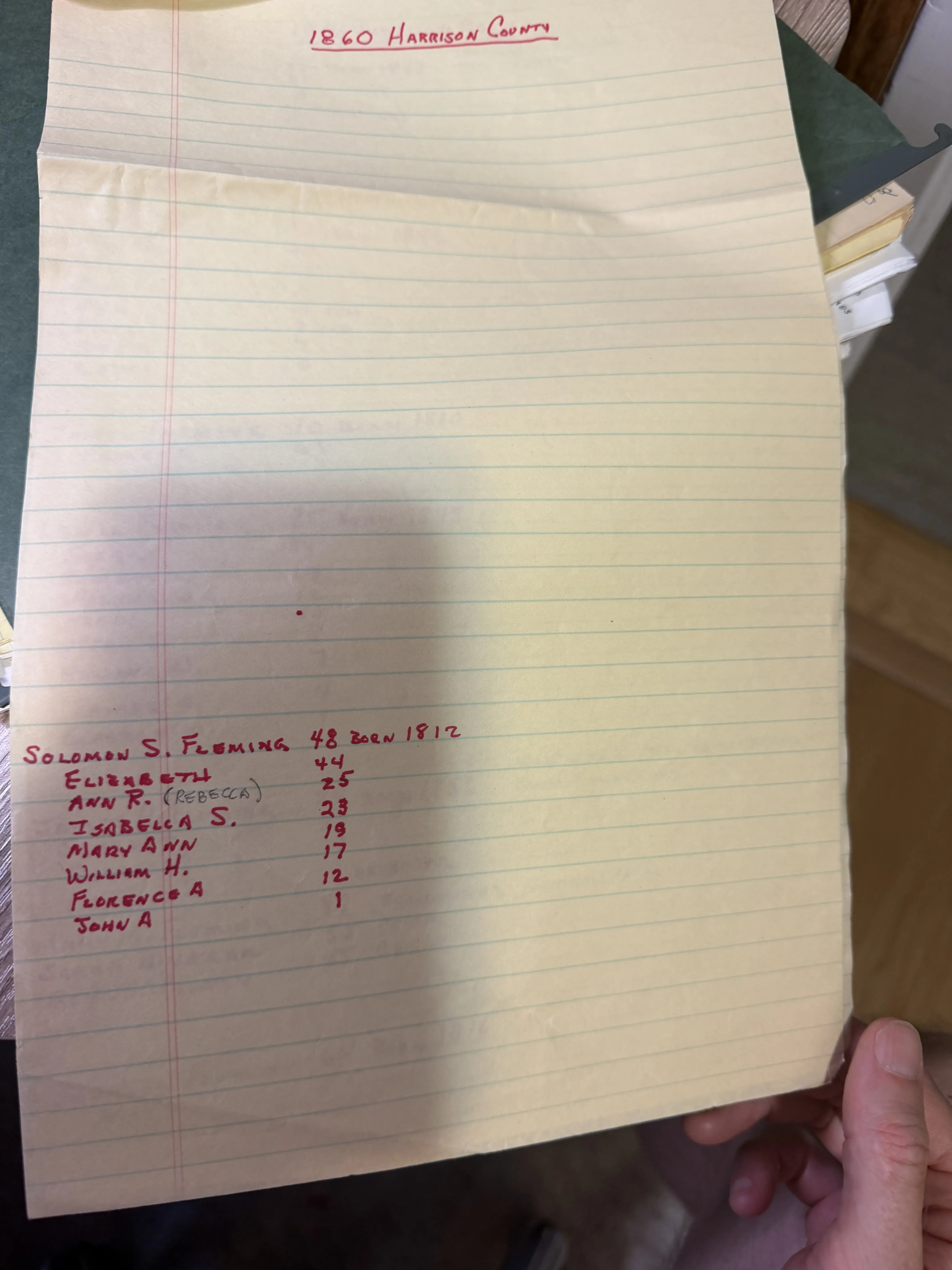 A sheet headed 1860 Harrison County in red ink, otherwise blank except for a single household near the foot of the page: Solomon S. Fleming aged 48 born 1812 with Elizabeth, Ann R. or Rebecca, Isabella S., Mary Ann, William H., Florence A. and John A.