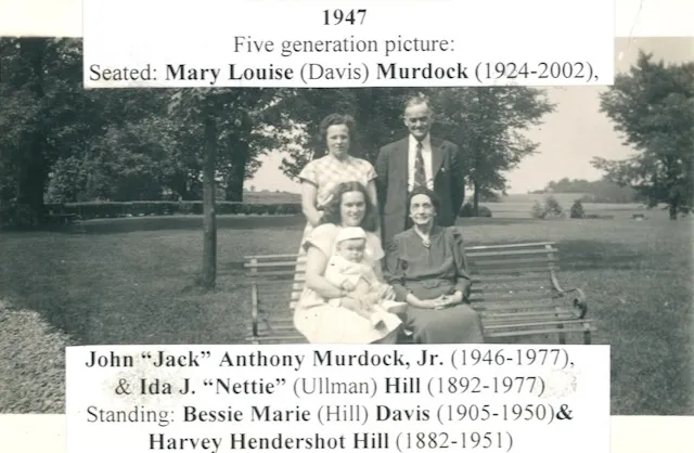 The same 1947 portrait as printed by the family, with the typed identification caption above and below the image naming all five figures with their dates.