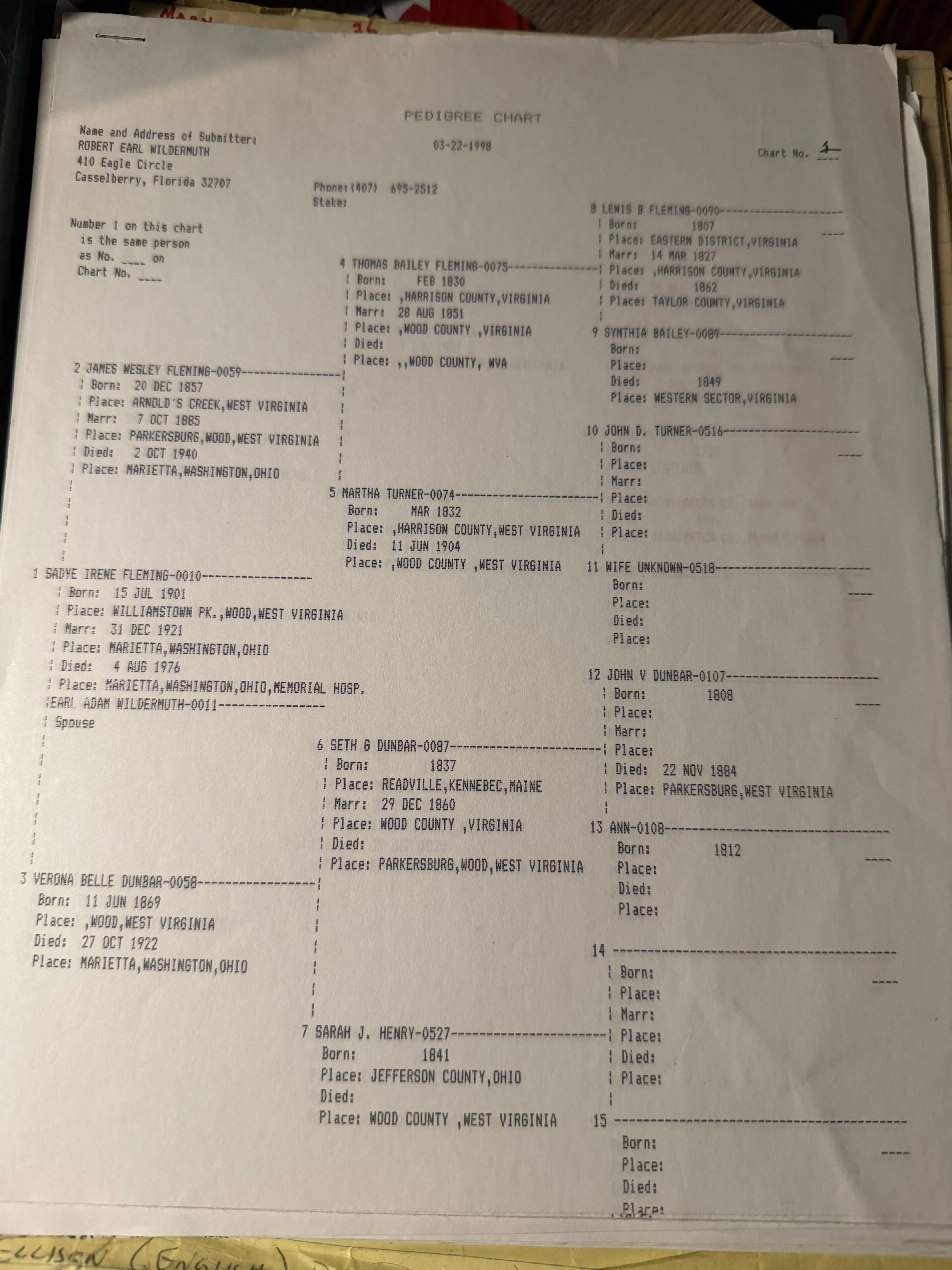 A typed LDS pedigree chart dated 22 March 1998 headed Sadye Irene Fleming, giving her parents James Wesley Fleming and Verona Belle Dunbar, grandparents Thomas Bailey Fleming and Martha Turner and Seth G Dunbar and Sarah J Henry, and great-grandparents Lewis B Fleming, Synthia Bailey, John D Turner, wife unknown, John V Dunbar and Ann.
