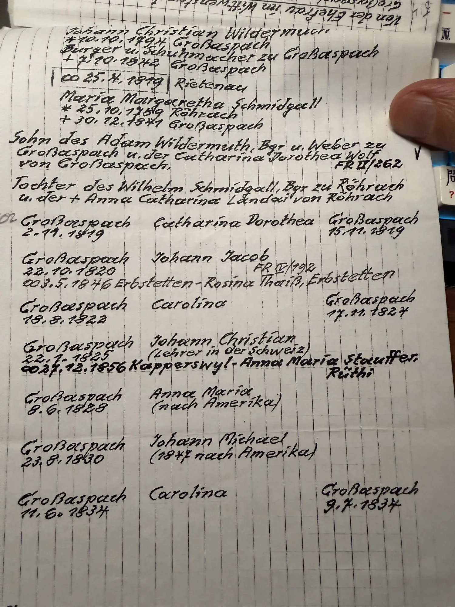 Familienregister extract — Johann Christian Wildermuth's household, Großaspach